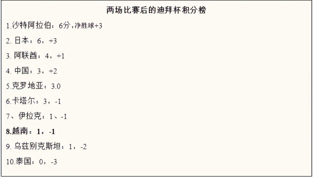 百货商店21岁女职员洗澡